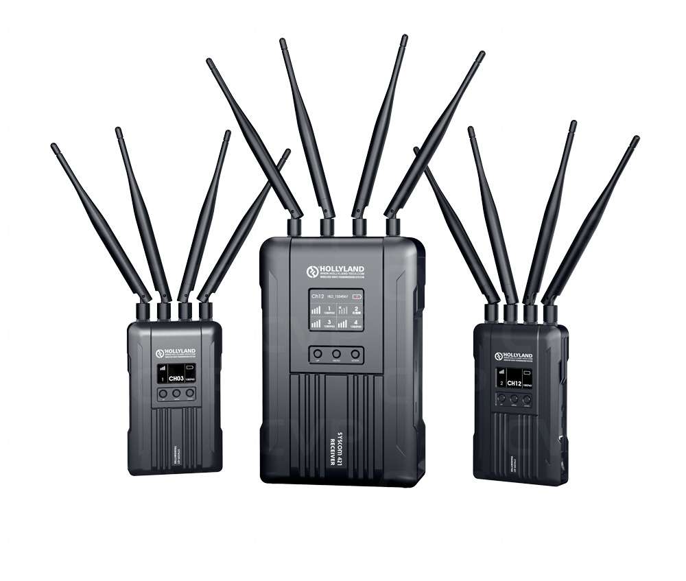 HOLLYLAND SYSCOM 421 (2TX 1RX)