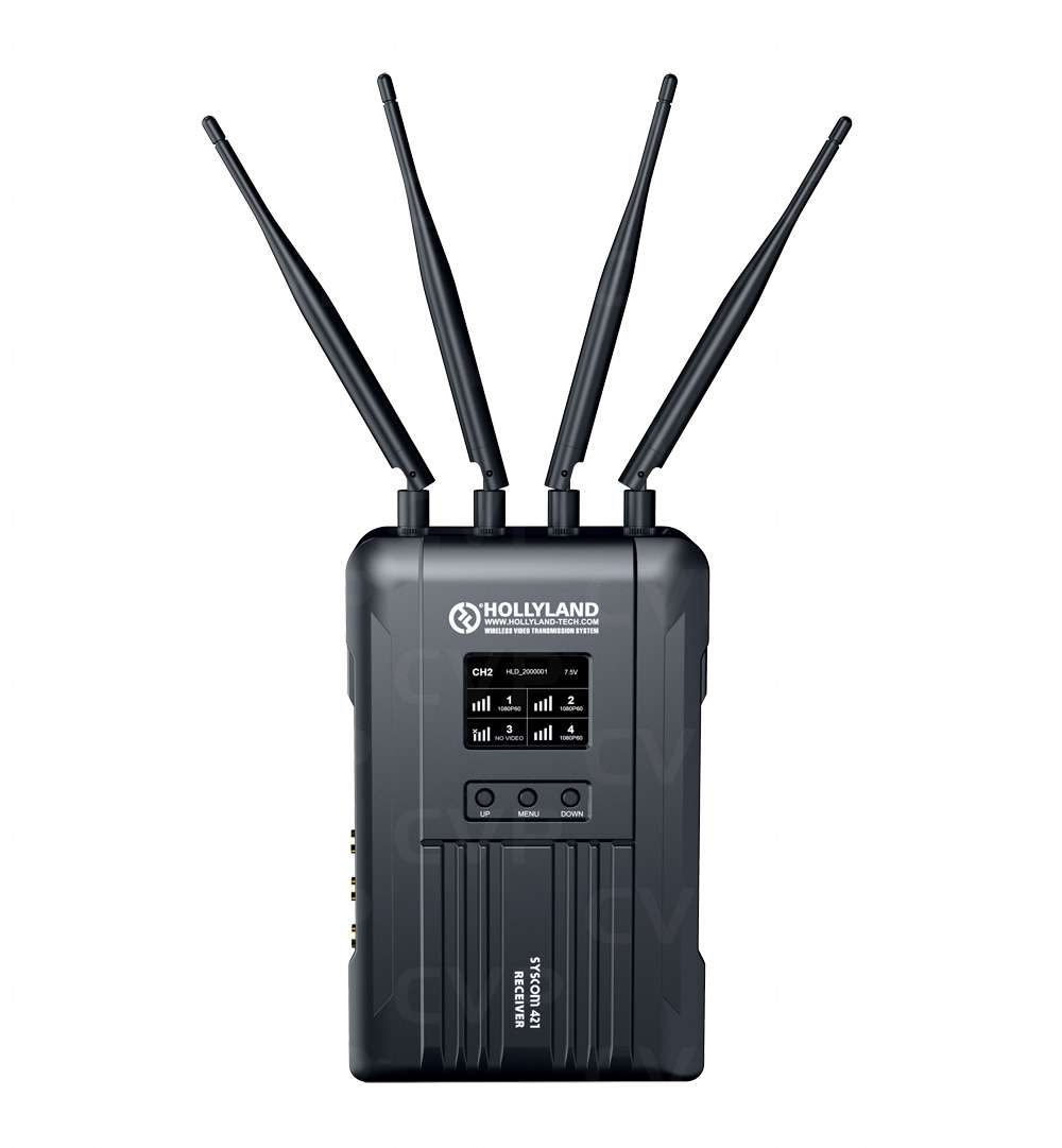 HOLLYLAND SYSCOM 421 (2TX 1RX)