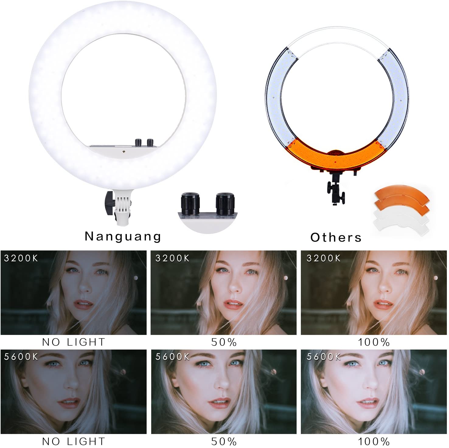 Nanguang Venus V48C (R480C ) 18"" Bi-Color AC Ring Light