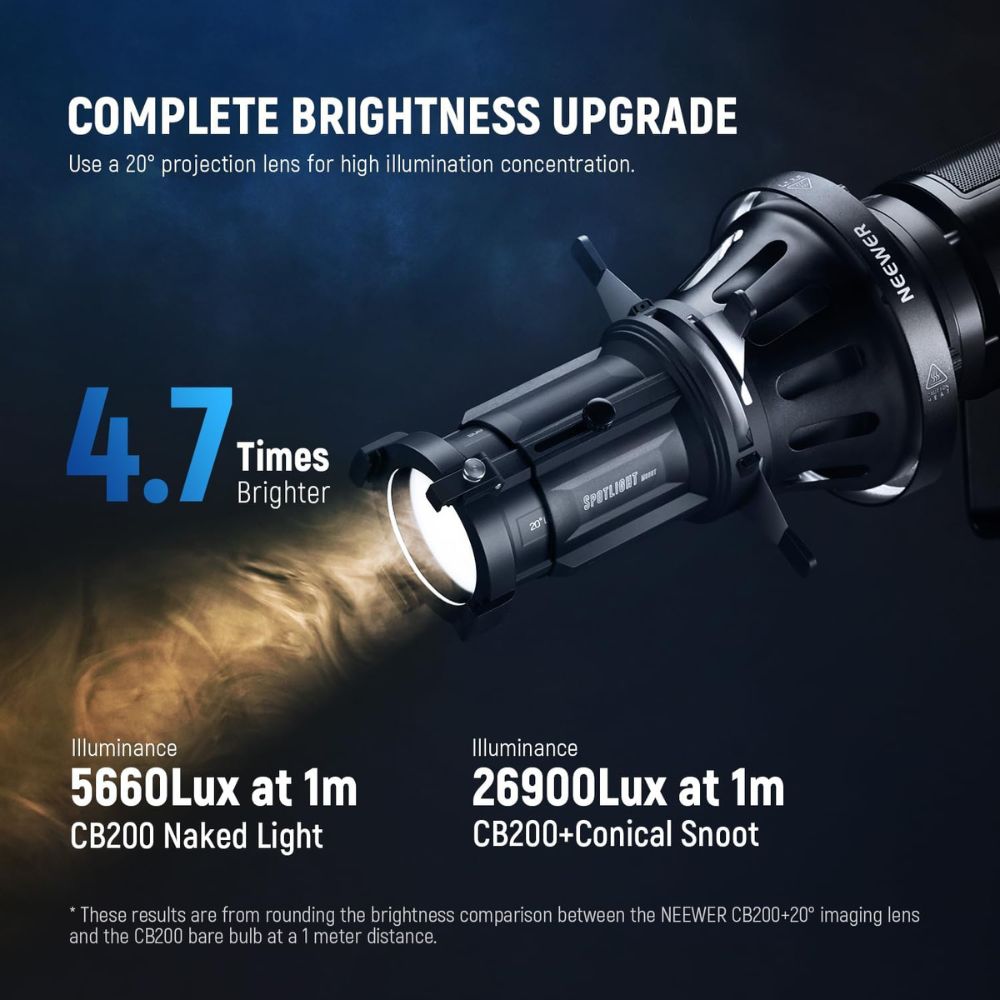 NEEWER Spotlight Snoot with 20° Projection Lens