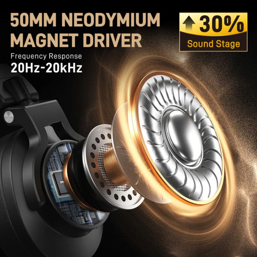 MAONO MH700 Professional Studio Monitor Headphones