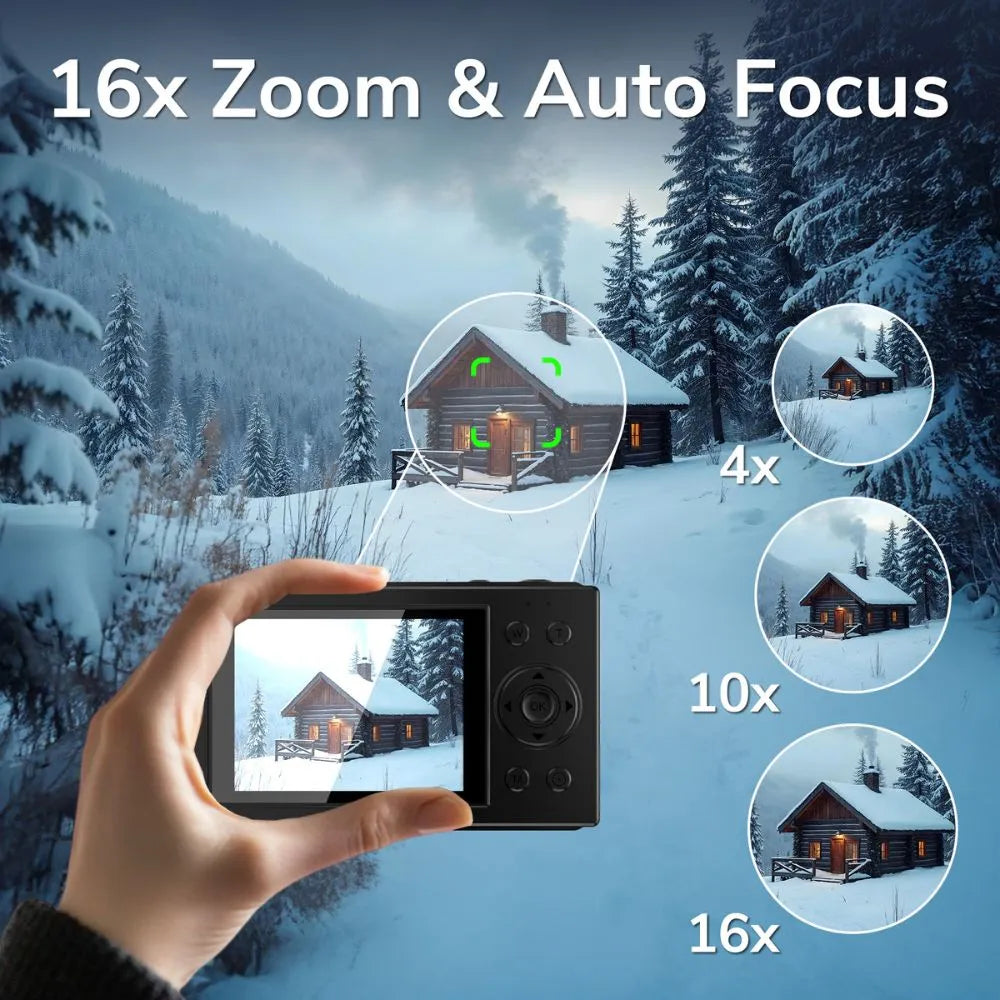 Promage 4K Dual Screen Digital Camera (PC130)