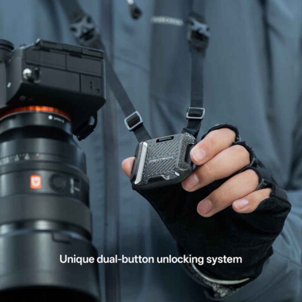 PGYTECH P-CG-189 Shoulder Strap Quick Release Clamp and Plate