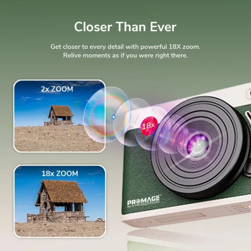 Promage 5K Dual Screen Digital Camera (PC160)