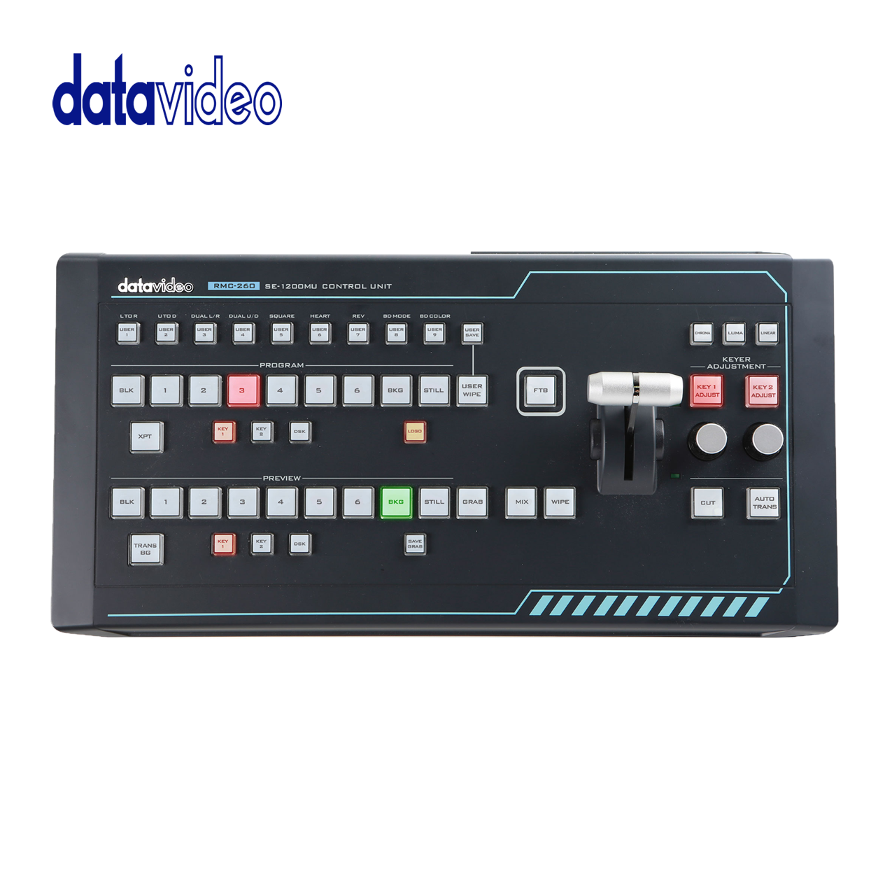 Datavideo SEB-1200 The Shortest Learning Curve Of Any 6-Input Switcher