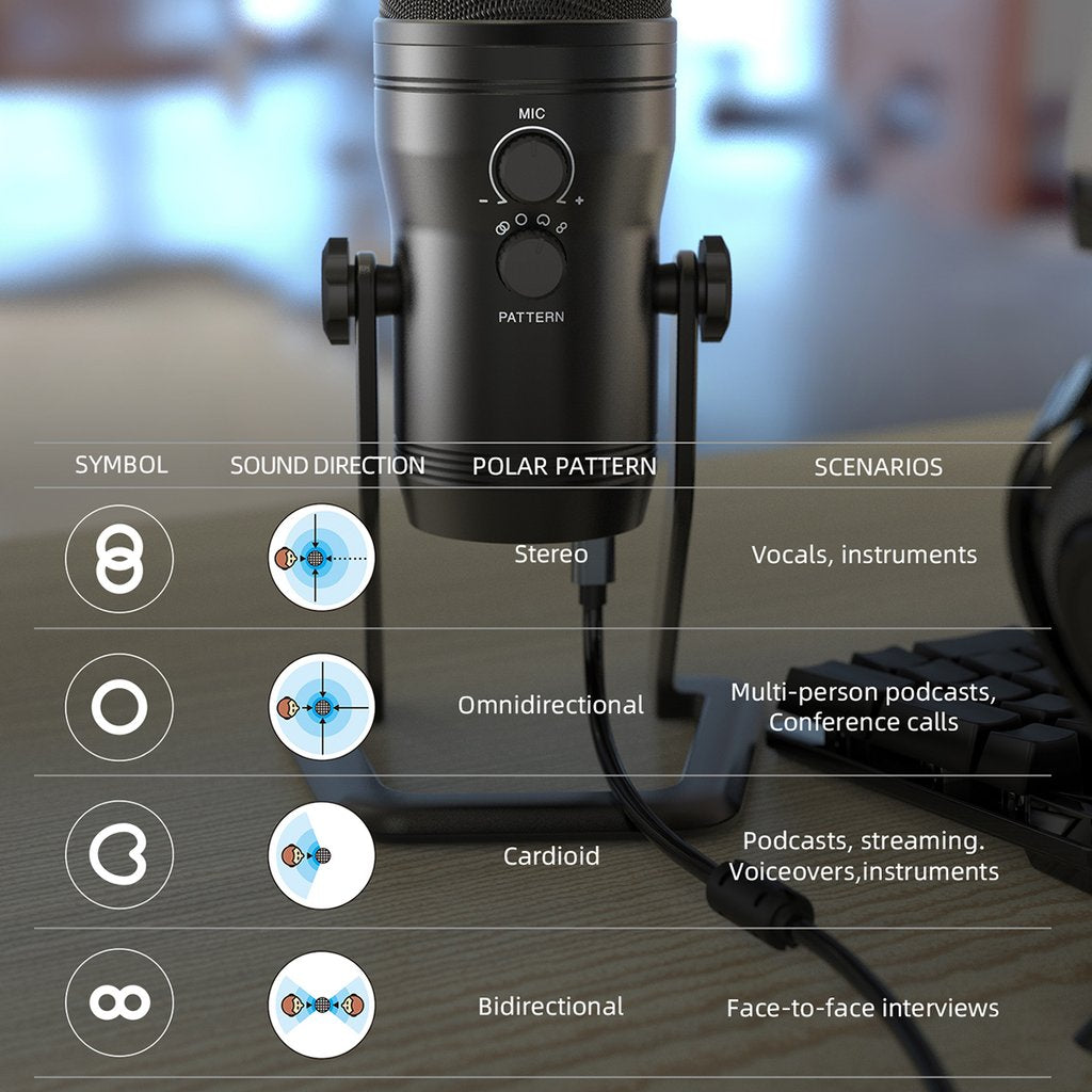 FIFINE K690 USB Mic with Four Polar Patterns, Gain Dials, a Live Monitoring Jack &amp; a Mute Button