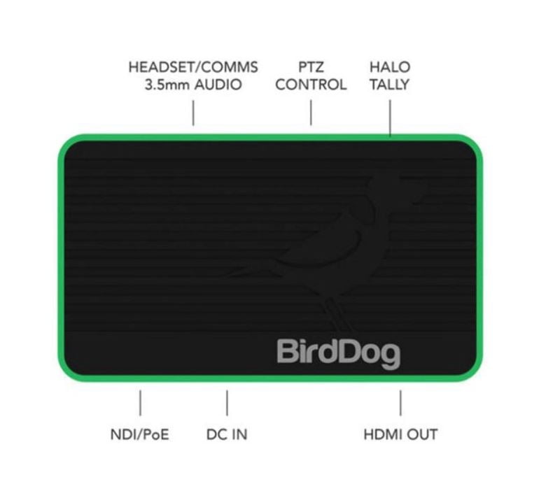 BirdDog Flex 4K Out Full NDI Decoder