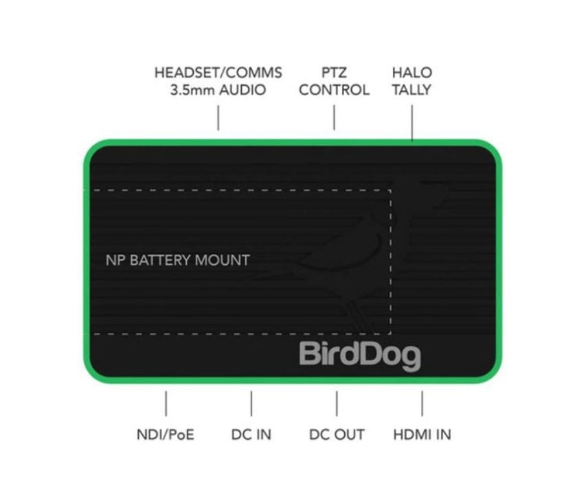 BirdDog Flex 4K HDMI In to Full NDI Encoder