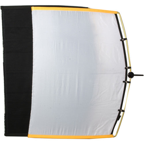 Matthews RoadRags II Kit (24x36"")