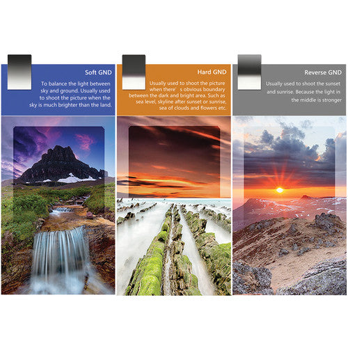 NiSi 100x150mm Nano Soft-Edge Graduated IRND 0.6 Filter (2-Stop)