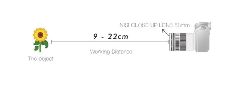 NiSi 58mm Close-Up NC Lens Kit with 49 and 52mm Step-Up Rings