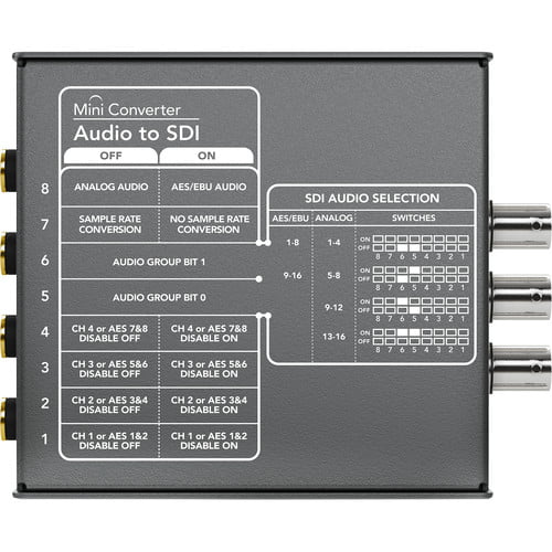 Blackmagic Design Audio to SDI Mini Converter CONVMCAUDS2