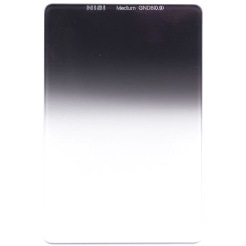 NiSi Filter System for Ricoh GR III Digital Camera (Professional Kit)