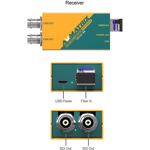 AVMATRIX 3G-SDI Fiber Optic Extender Transmitter and Receiver Set