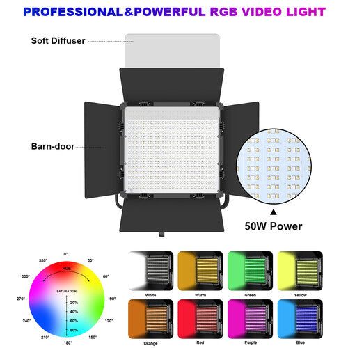 GVM 50RS RGB LED Panel