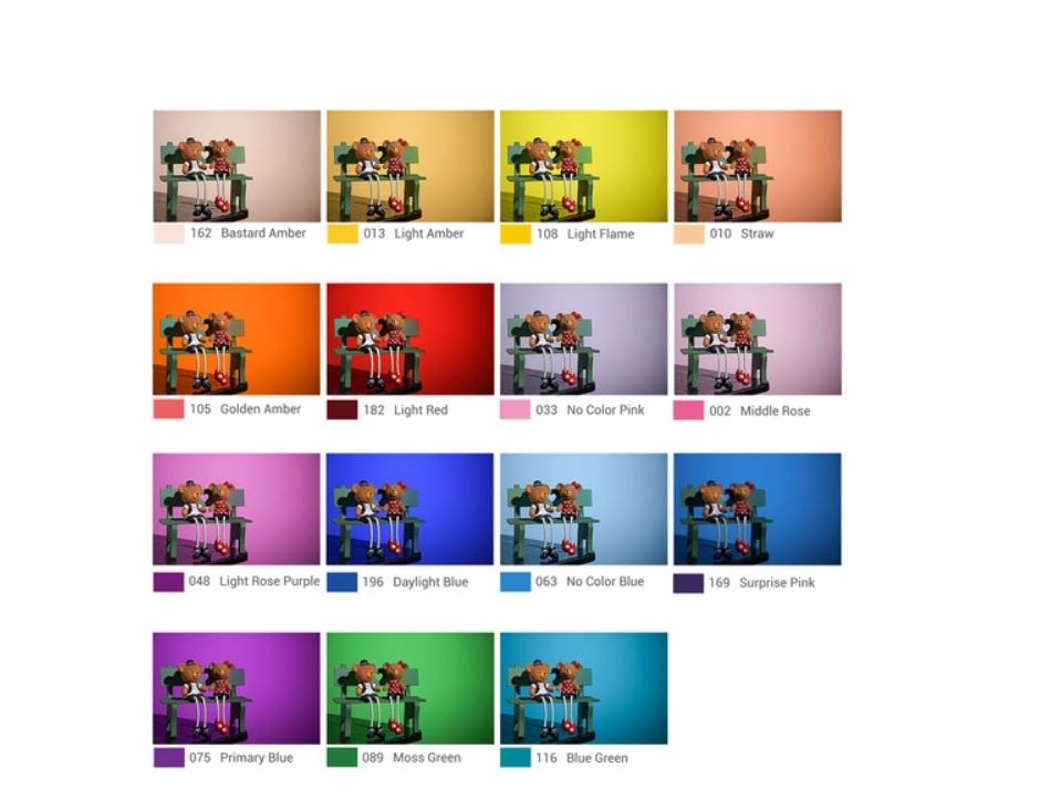 Godox Color Effects Set for Round Flash Heads
