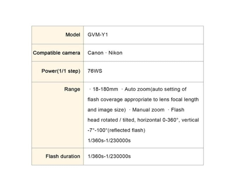 GVM Y1 TTL Li-Ion Flash For Canon Nikon Cameras