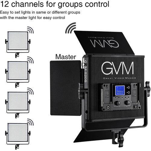 GVM 520S-B Bi-Color LED 3-Panel Kit