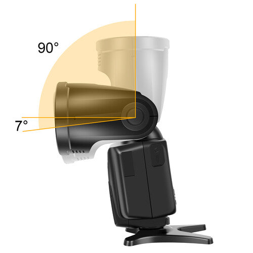 GVM Y1 TTL Li-Ion Flash For Canon Nikon Cameras