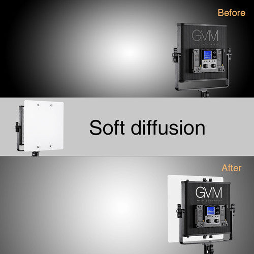 GVM 520S-B Bi-Color LED 3-Panel Kit