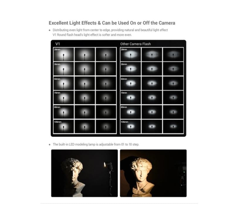 Godox V1 Flash for Canon
