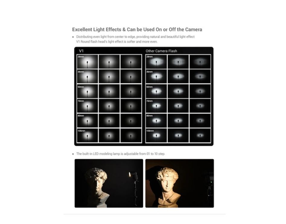Godox V1 Flash for Olympus and Panasonic
