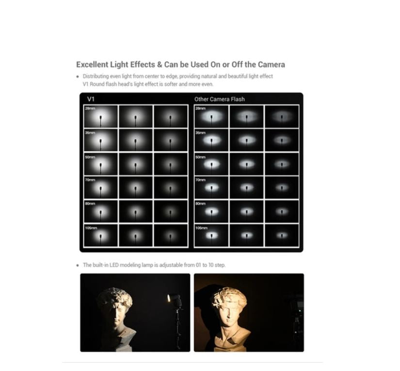 Godox V1 Flash for Pentax