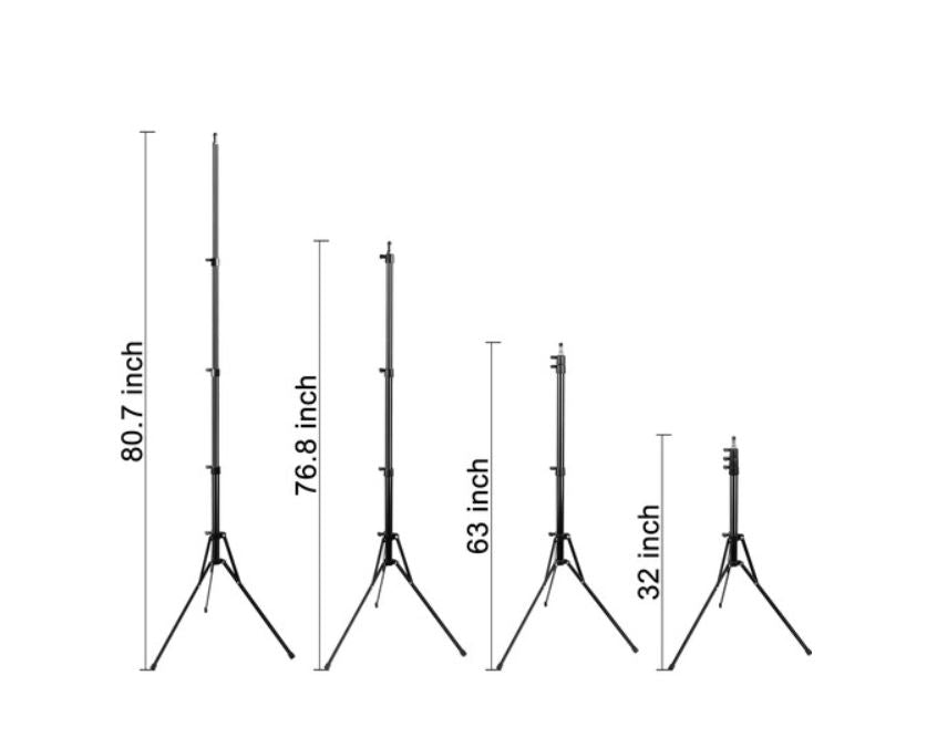 GVM 50RS-3L RGB 3-Light Kit