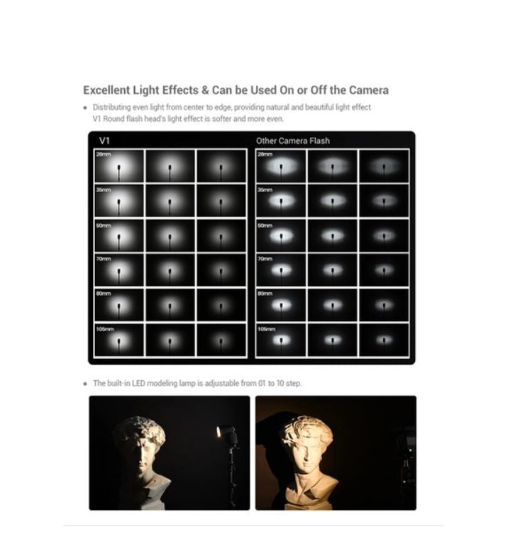 Godox V1 Flash for Sony