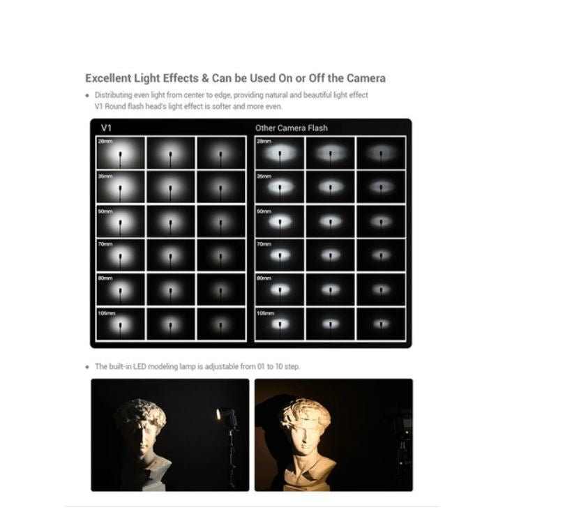 Godox V1 Flash for FUJIFILM