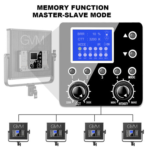 GVM-672S-B Bi-Color LED Video Light Panel