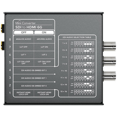 Blackmagic Design SDI to HDMI Mini Converter