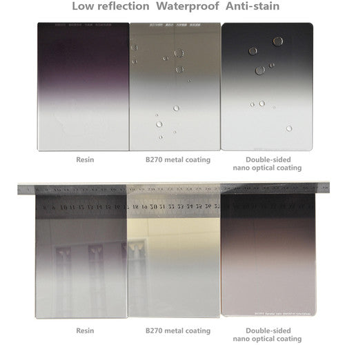 NiSi 100x150mm Nano Soft-Edge Graduated IRND 1.2 Filter (4-Stop)