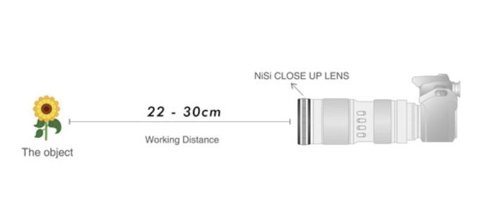 NiSi 77mm Close-Up NC Lens Kit with 67 and 72mm Step-Up Rings