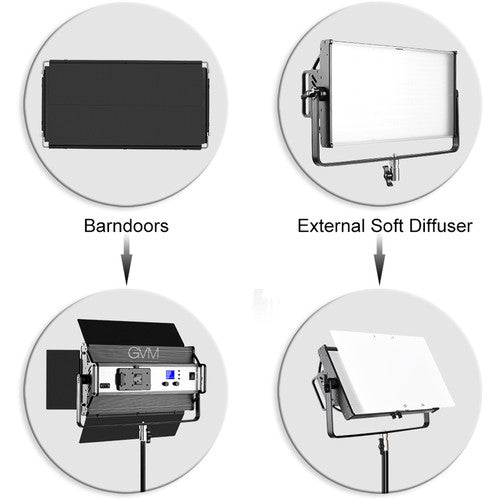 GVM 110S Bi-Color LED Studio Video Light Panel