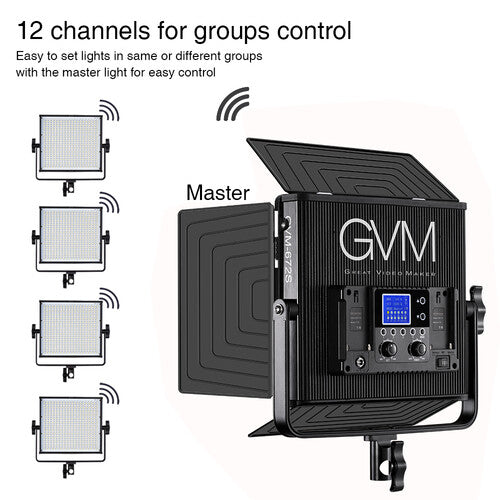 GVM 672S-B Bi-Color LED Light Panel