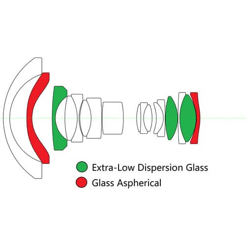 Venus Optics Laowa 15mm f/4.5 Zero-D Shift Lens (Nikon Z)