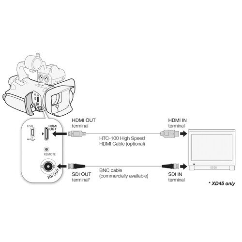 Canon XA40 Professional UHD 4K Camcorder