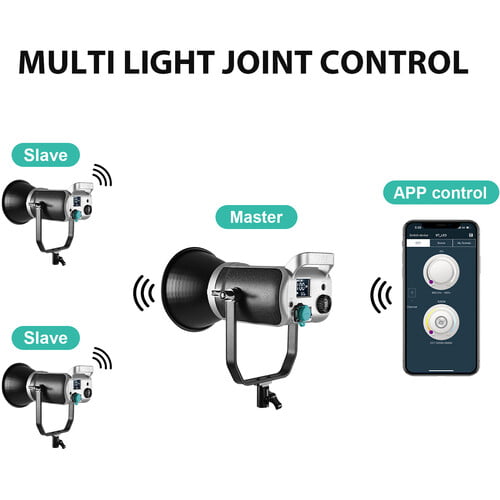 GVM SD200D Bi-Color LED Monolight