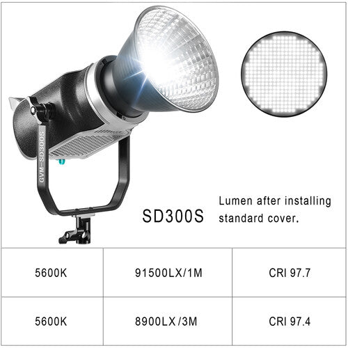 GVM SD300S Daylight LED Monolight