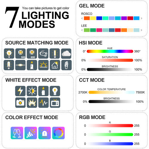 GVM ST200R LED RGB and Bi-Color Double-Headed Video Light (200W)