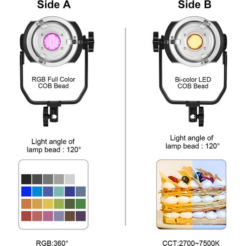 GVM ST200R LED RGB and Bi-Color Double-Headed Video Light (200W)
