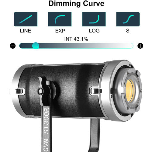 GVM ST300R LED RGB and Bi-Color Double-Headed Video Light (300W)
