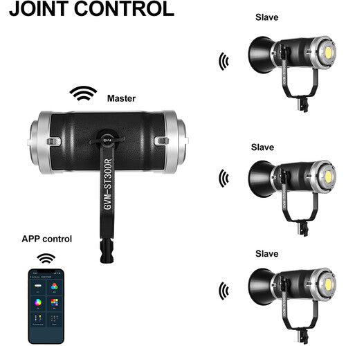 GVM ST300R LED RGB and Bi-Color Double-Headed Video Light (300W)