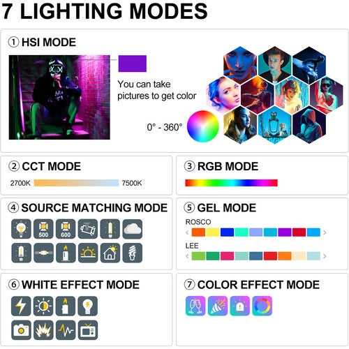 GVM ST300R LED RGB and Bi-Color Double-Headed Video Light (300W)