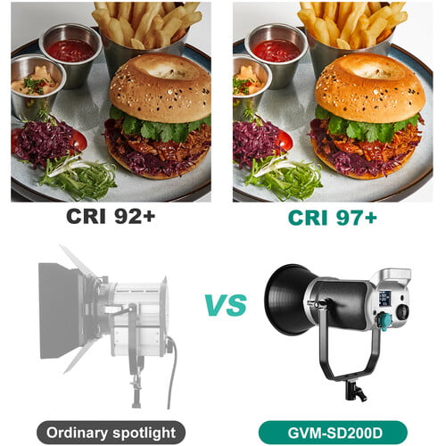 GVM SD200D Bi-Color LED Monolight