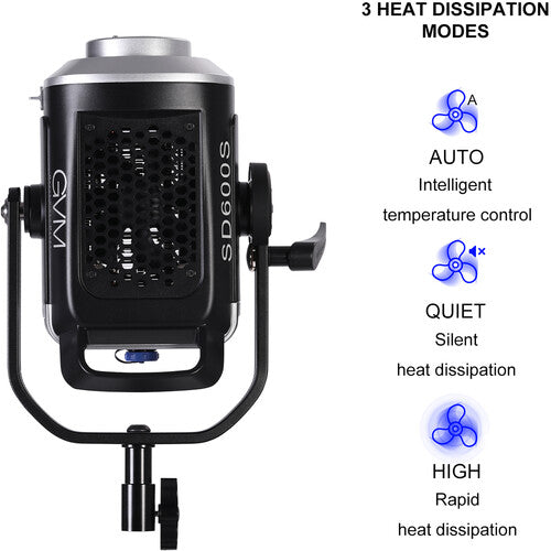 GVM SD600S Daylight LED Monolight