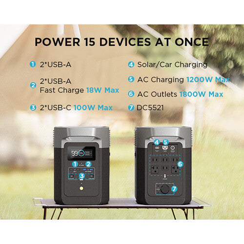 EcoFlow DELTA 2 Portable Power Station (1800W,1024Wh)