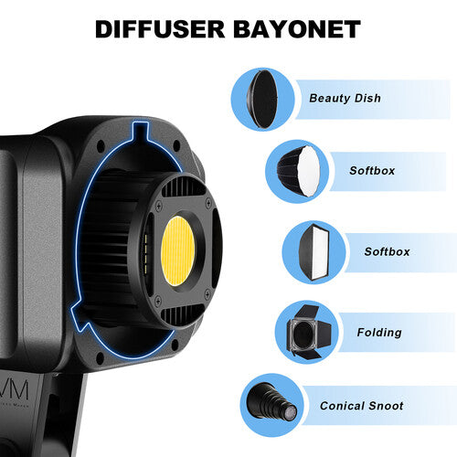 GVM SD80S Daylight LED Monolight