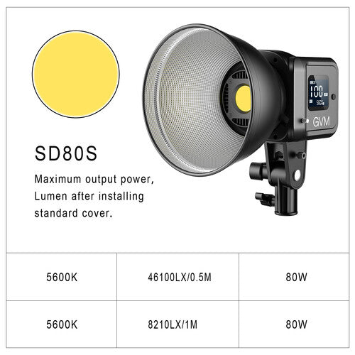 GVM Daylight LED Studio Video Spotlight SD80S with softbox